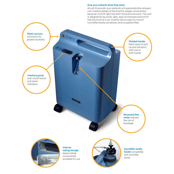 Philips Respironics EverFlo Oxygen Concentrator Bundle with OPI - 5 LPM